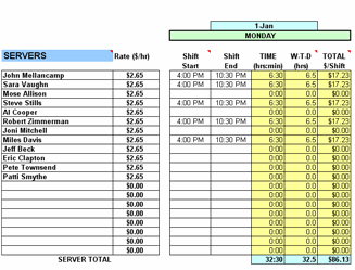 server schedule template
