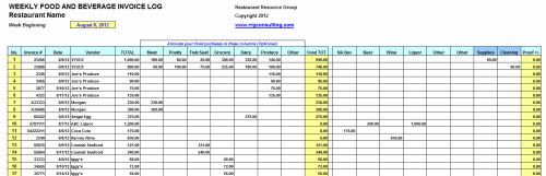 food invoice