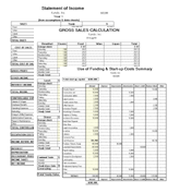 Restaurant financial plan template free picture