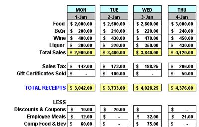 sales tax spreadsheet