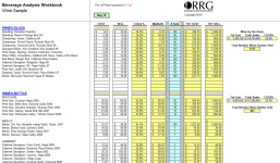 restaurant spreadsheets workbooks in excel format