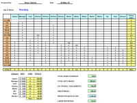 restaurant spreadsheets workbooks in excel format