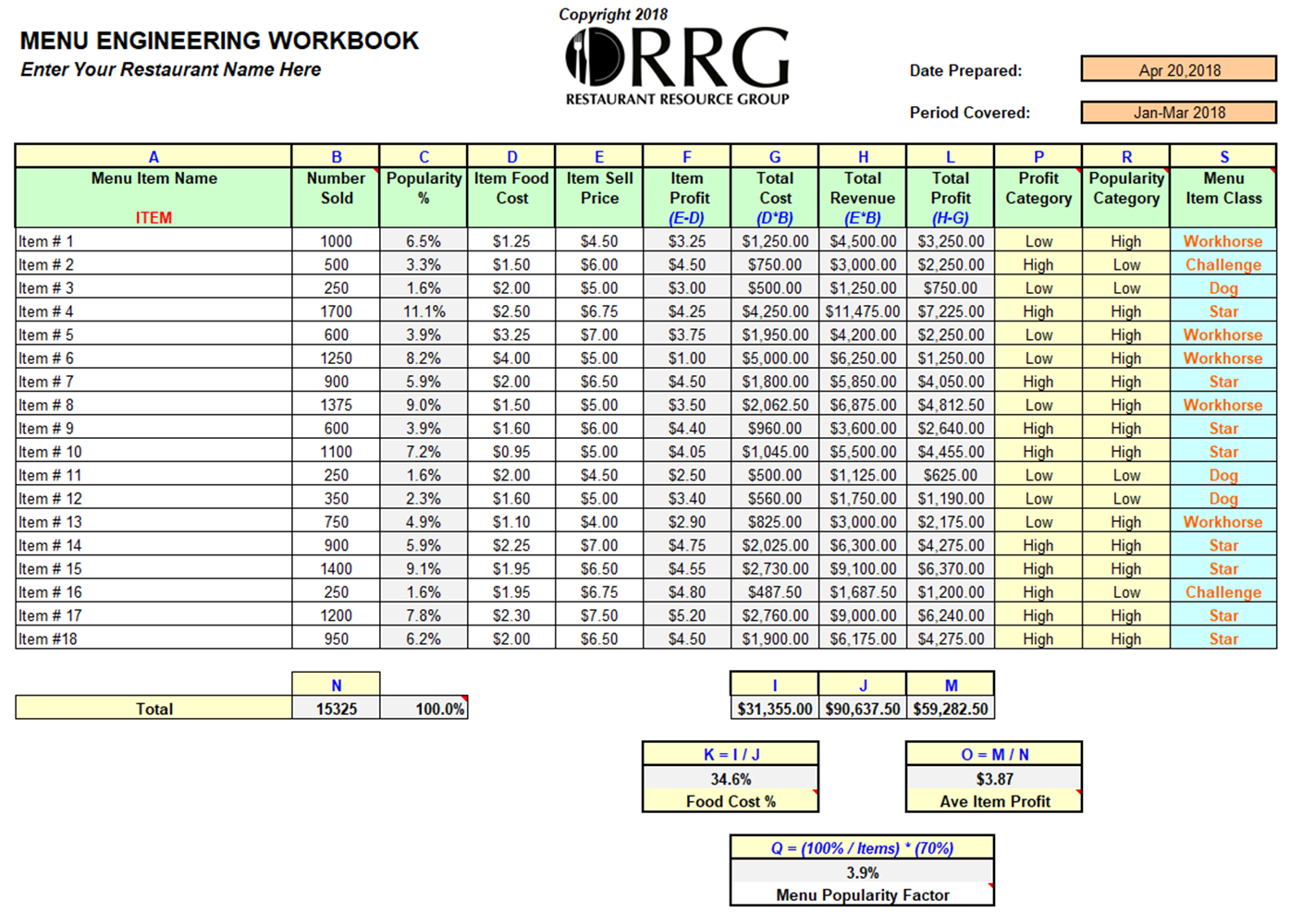 Menu Engineering Workbook Intended For Restaurant Menu Costing Template