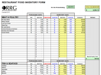 Restaurant Tip Out Chart