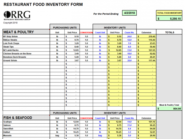 food inventory cakne kaptanband co restaurant food inventory spreadsheet