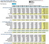 restaurant spreadsheets workbooks in excel format
