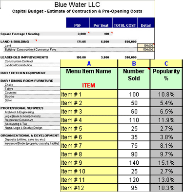 restaurant spreadsheet library plus startup feasibility workbook