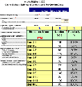 Restaurant Spreadsheet Library plus Startup and Feasibility Workbook